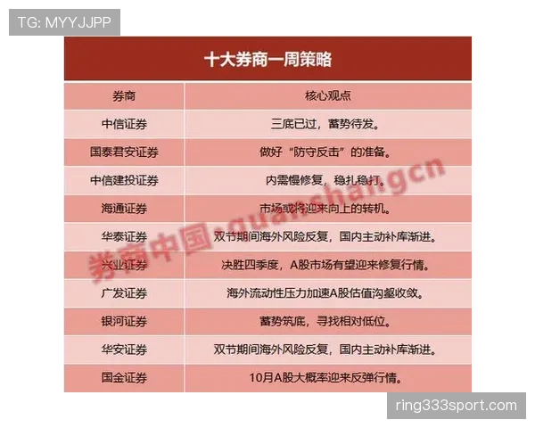篮球比赛中的计时规则如何影响进攻与防守策略? 篮球比赛中的计时规则如何影响进攻与防守策略?